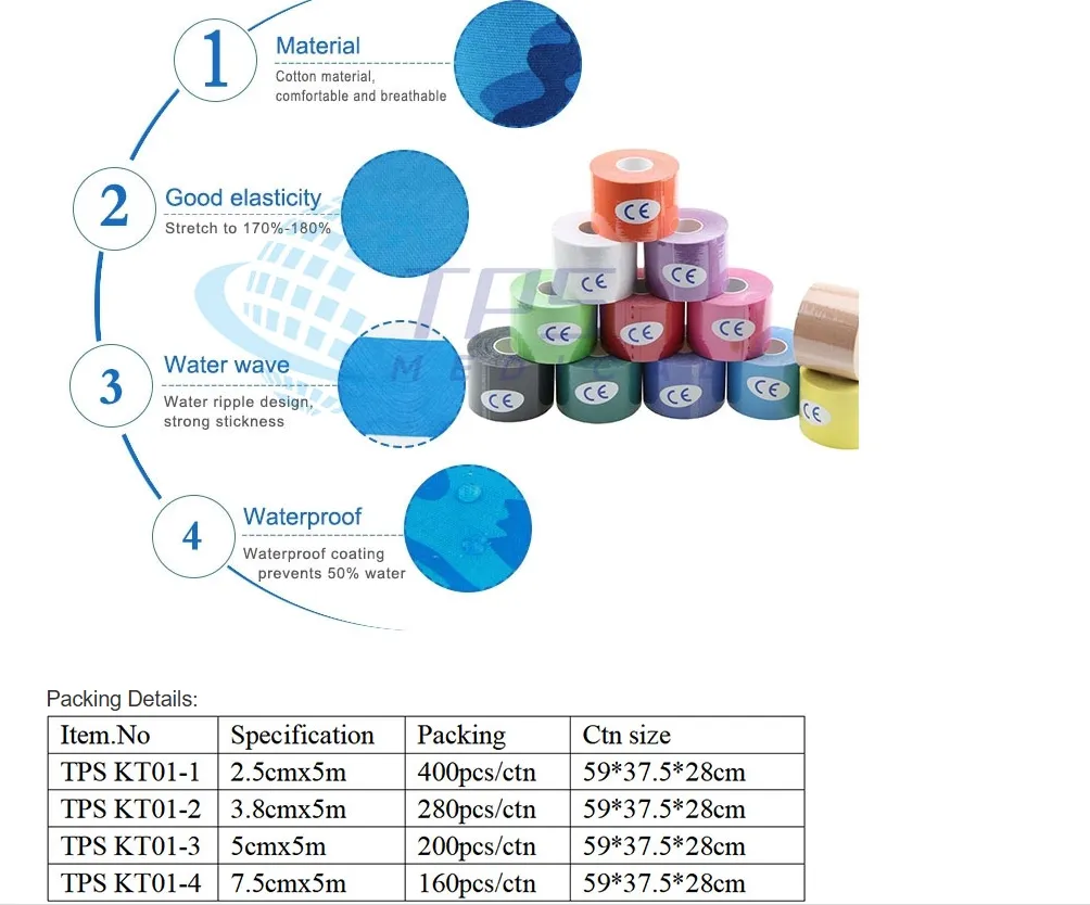 Kinesiology Tape Overview