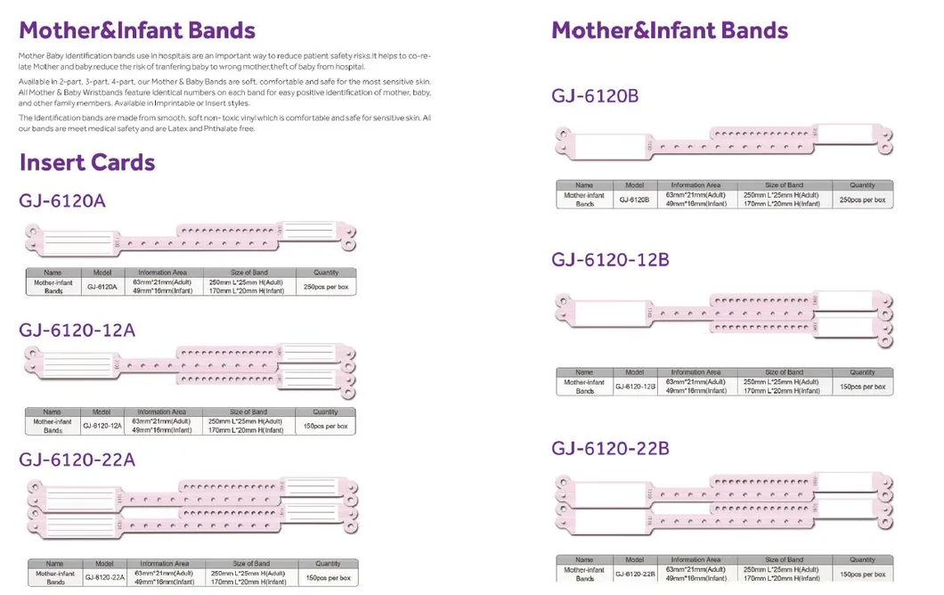 Medical ID Band Colors