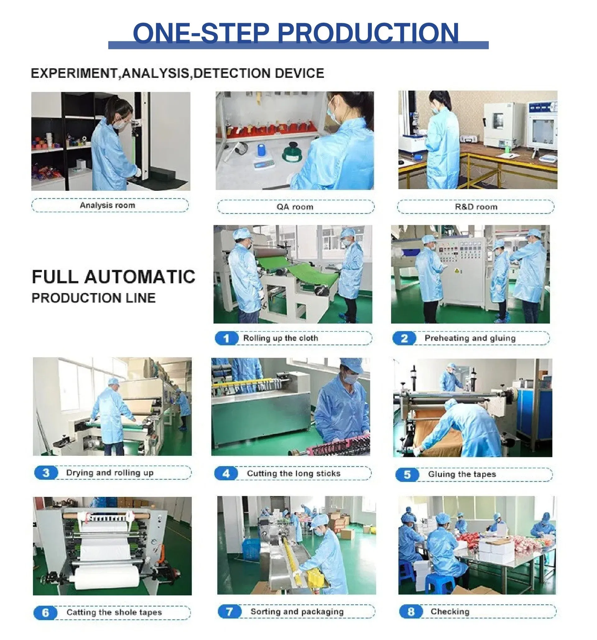 Production Facility 2