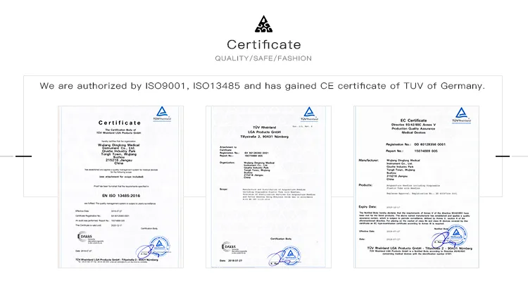 Tattoo Bandage Usage