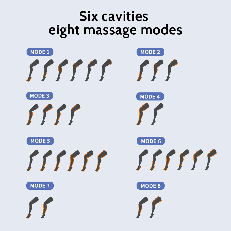 Touch Control LED Display Kangworld 40*28*32 Efficient Air Compression Wrap