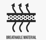 Breathable