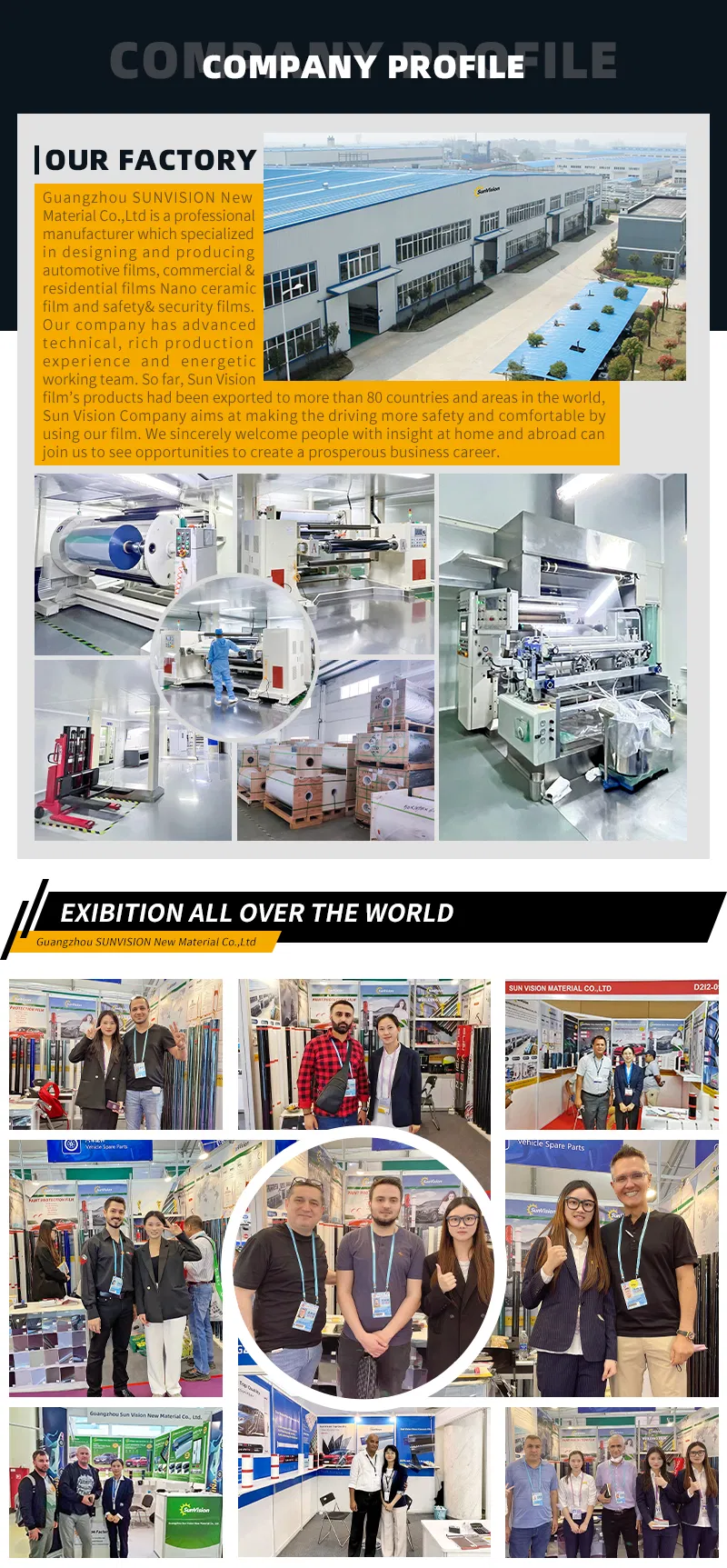 Full Product Feature List