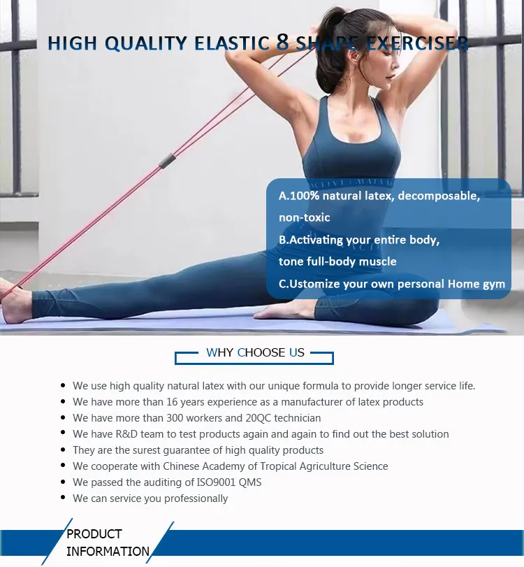 Resistance Band Main View