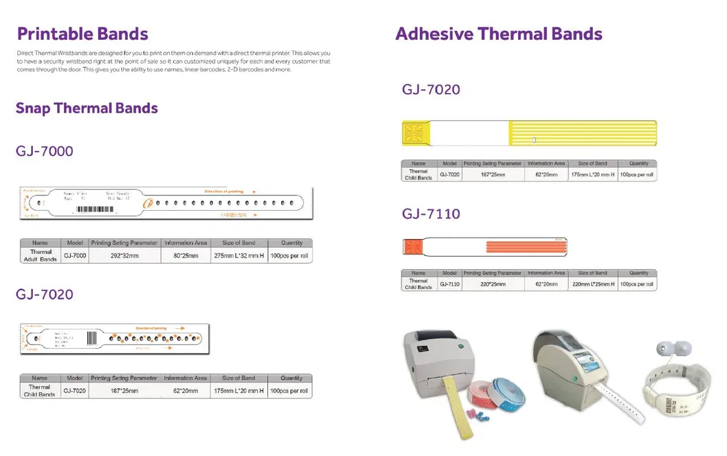 Medical ID Band Sizes