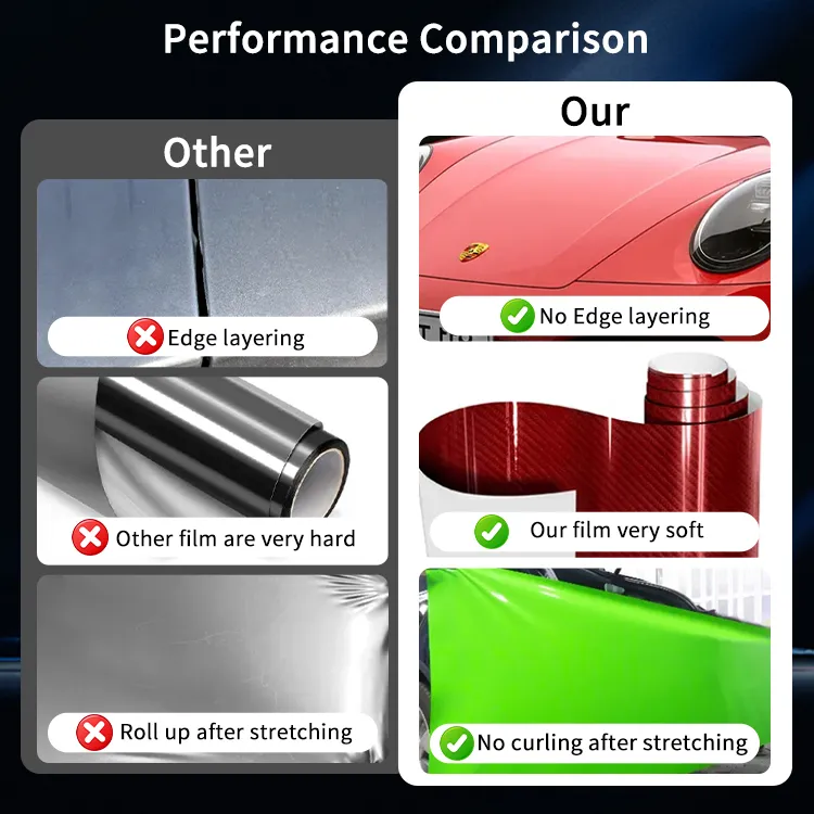 Car Vinyl Wrap Detail 1