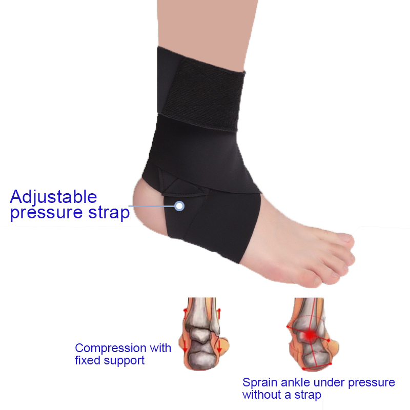 Ankle Wrap for Foot Injuries