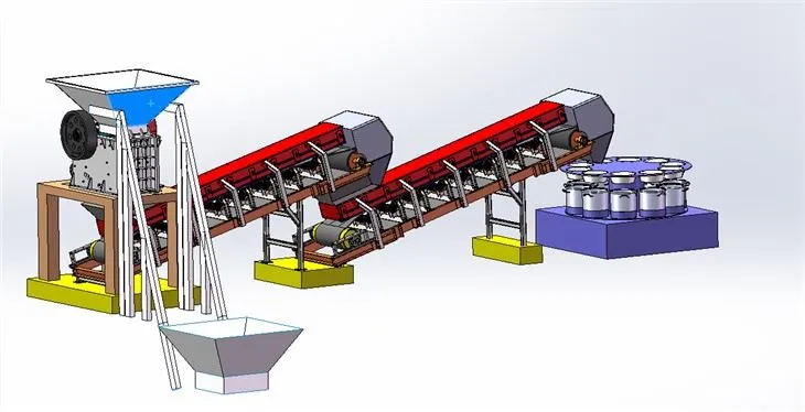 Preparation System Overview