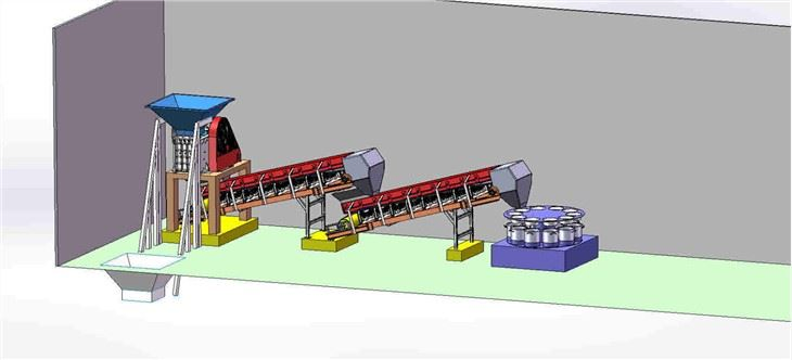 Automatic Batch Mineral /Ore Sample Crushing and Splitting Preparation System