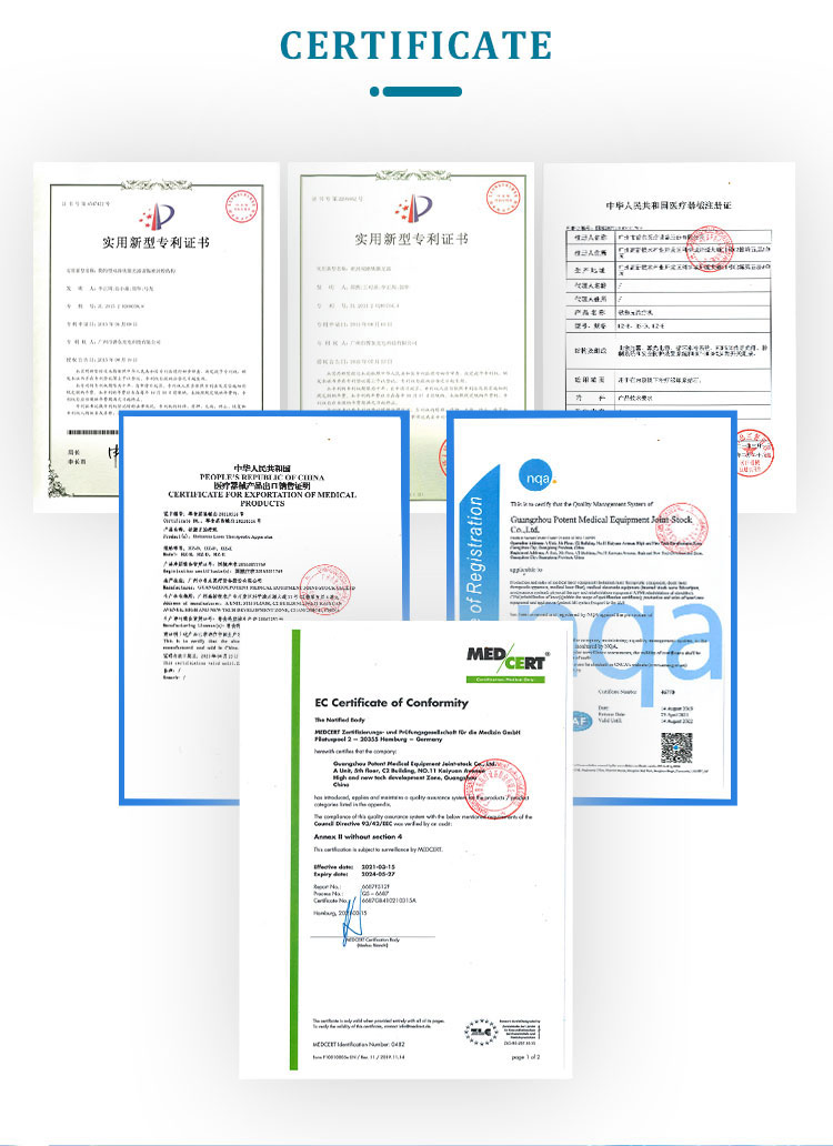 Potent Uroflowmetry Design for Multiple Long Distance Shipment Urodynamic System Clinical Uroflow