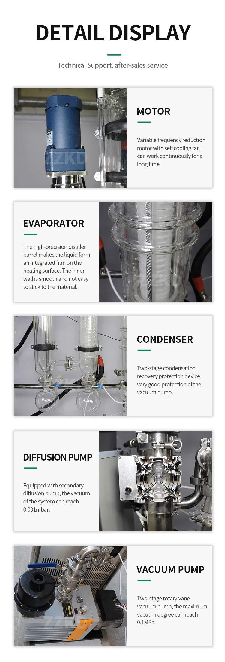 Technical Specifications