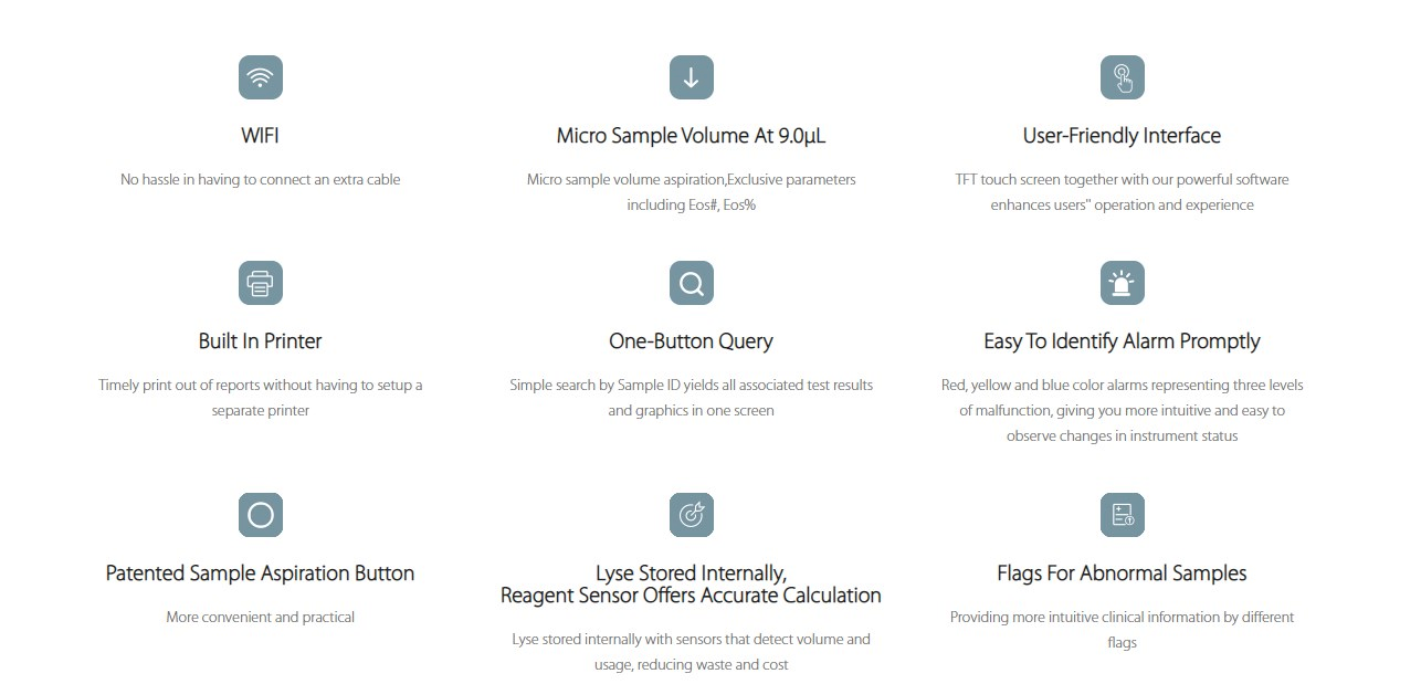 Mindray Bc-30 Vet Hematology Analyzer Machine Animal Blood Testing Machine 5 Part Veterinary Blood Test Machine