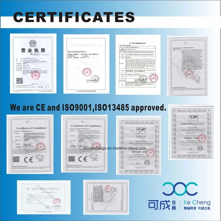 Certificates