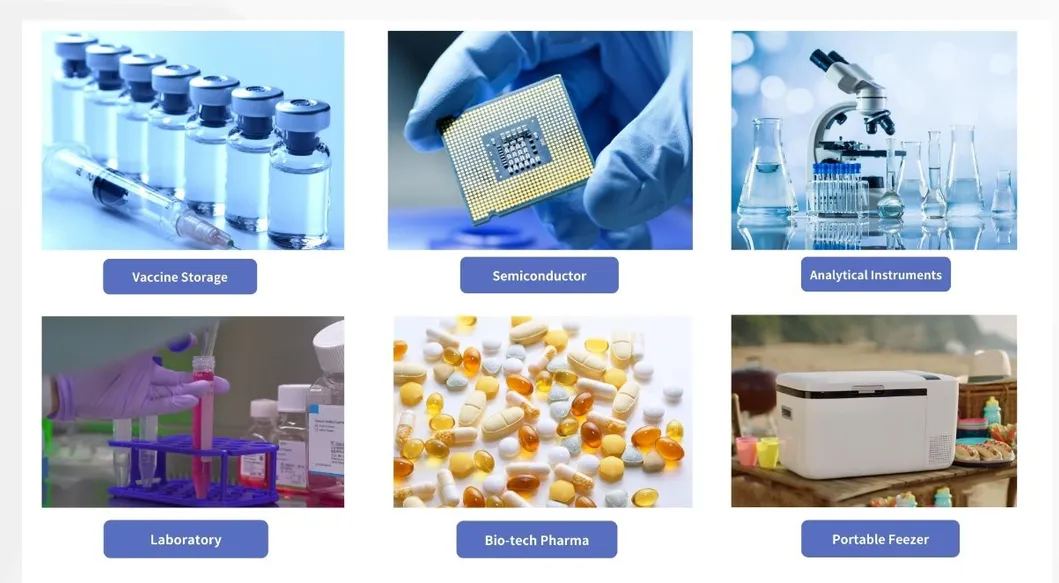 Application Scenarios