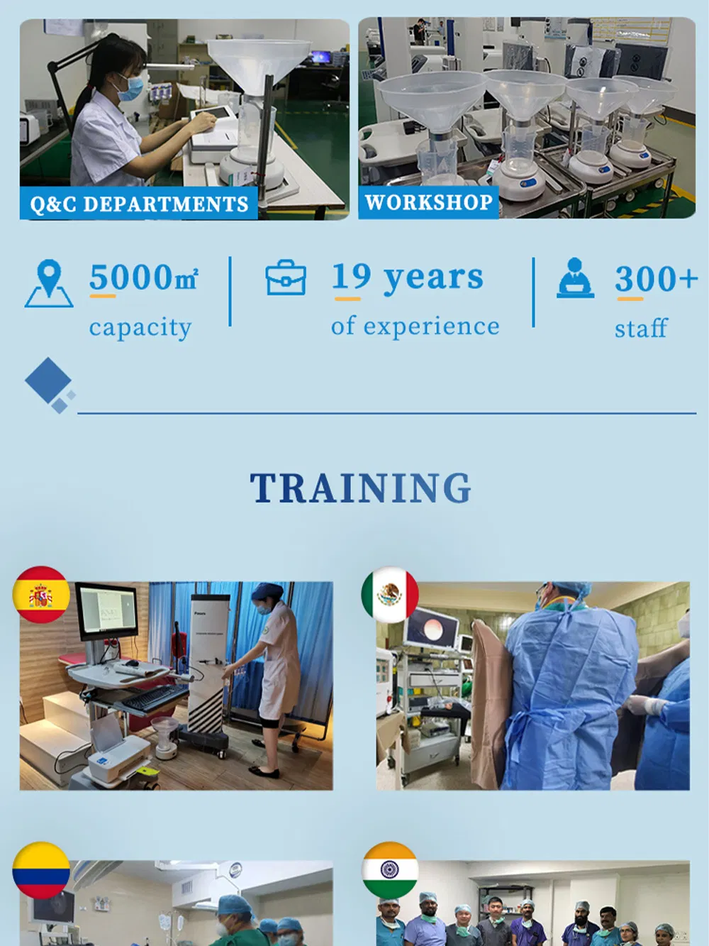 Uroflowmetry Equipment 8
