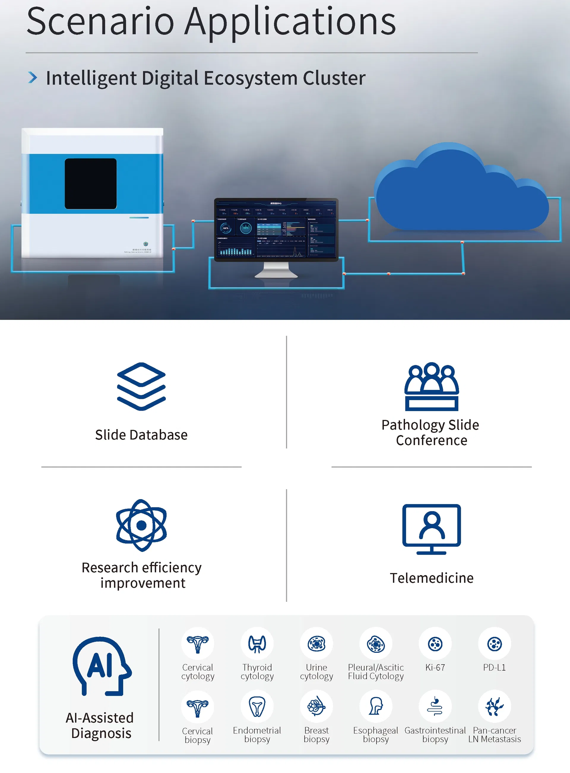 Digital Pathology Slide Scanner