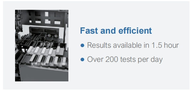 Automatic Real Time PCR Lab Equipment Digital Droplet Rt Polymerase Chain Reaction Machine