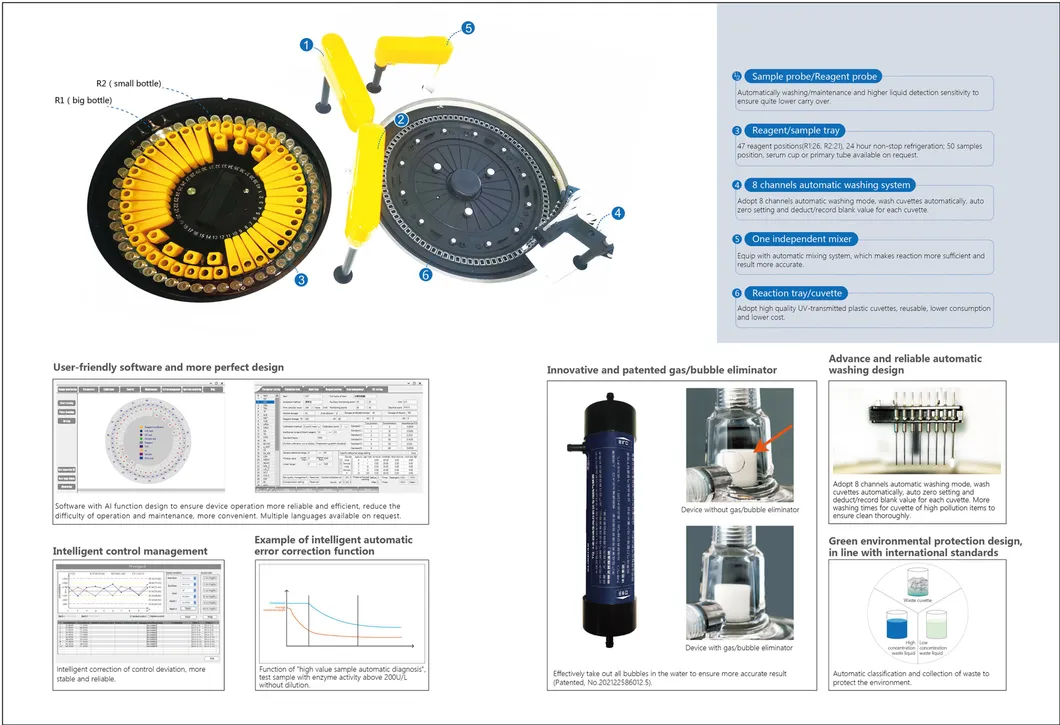 Chemistry Analyzer 3