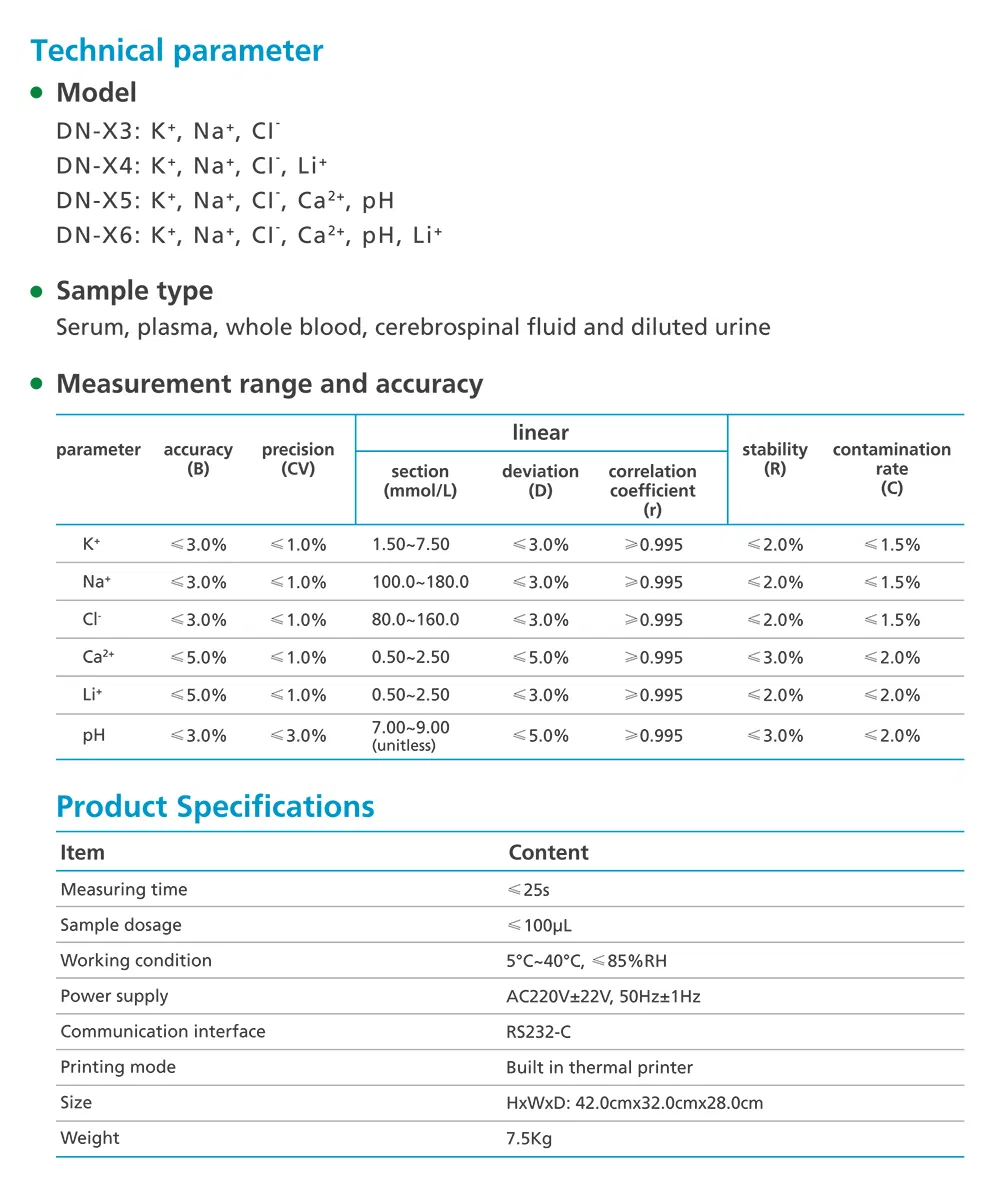 Electrolyte Analyzer View 2