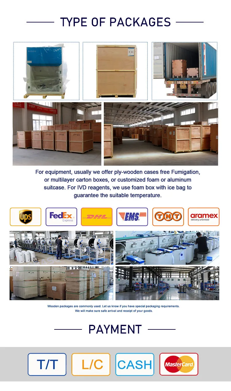 Packaging & Shipping