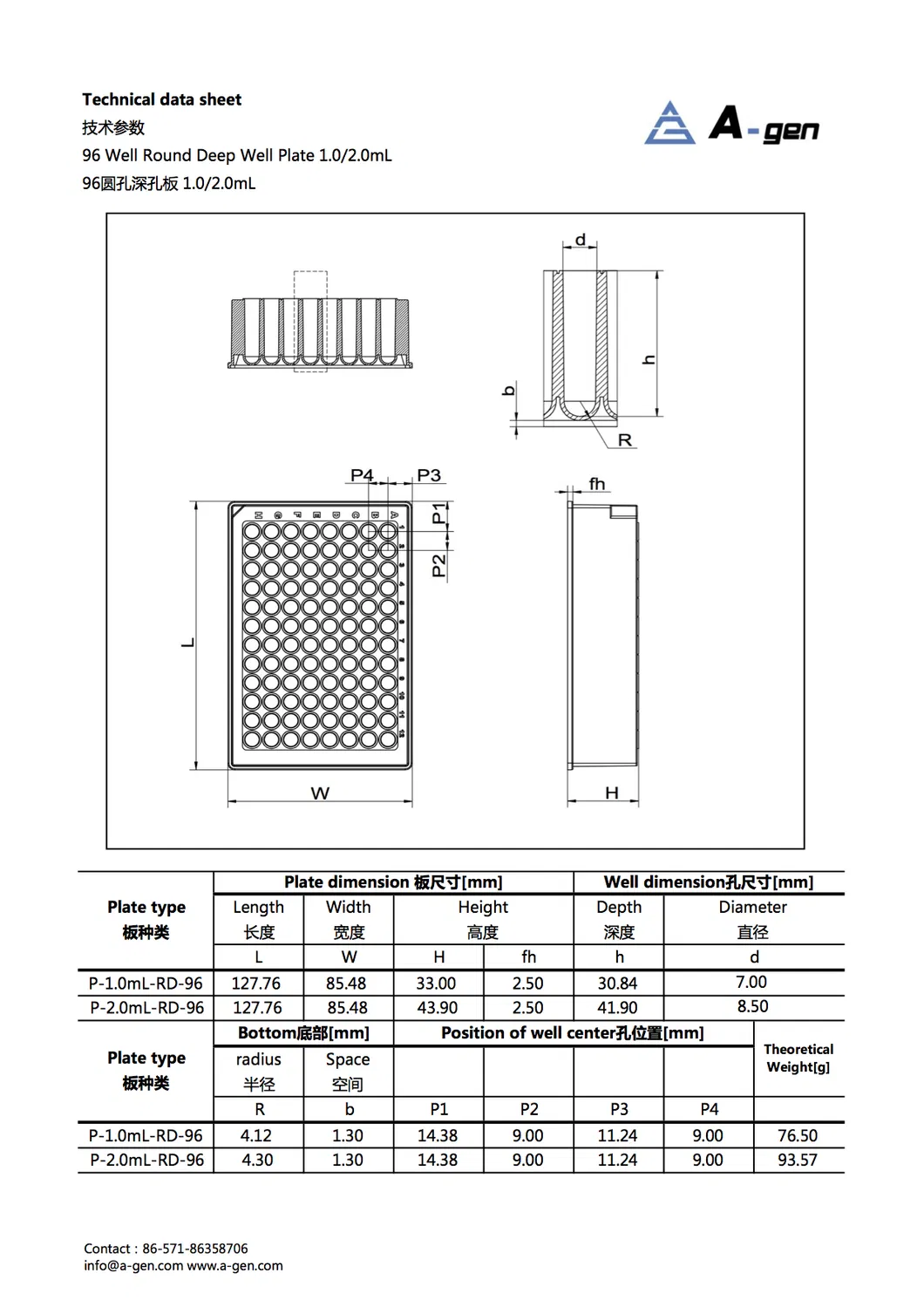 Deep Well Plate Features