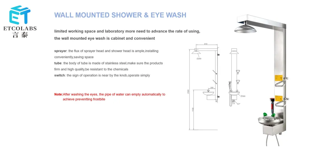 Emergency Equipment 3