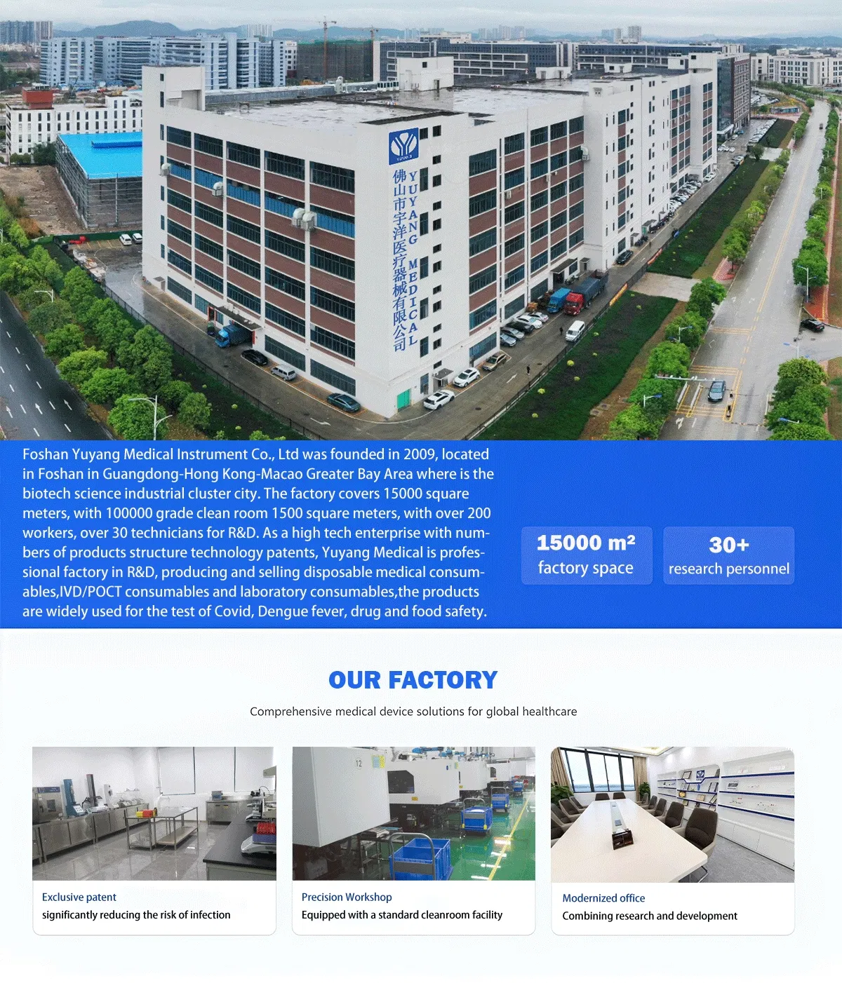 Manufacturing Process