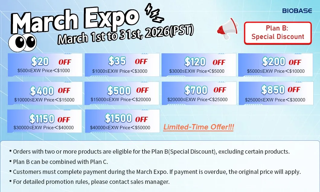 Automated Chemistry Analyzer