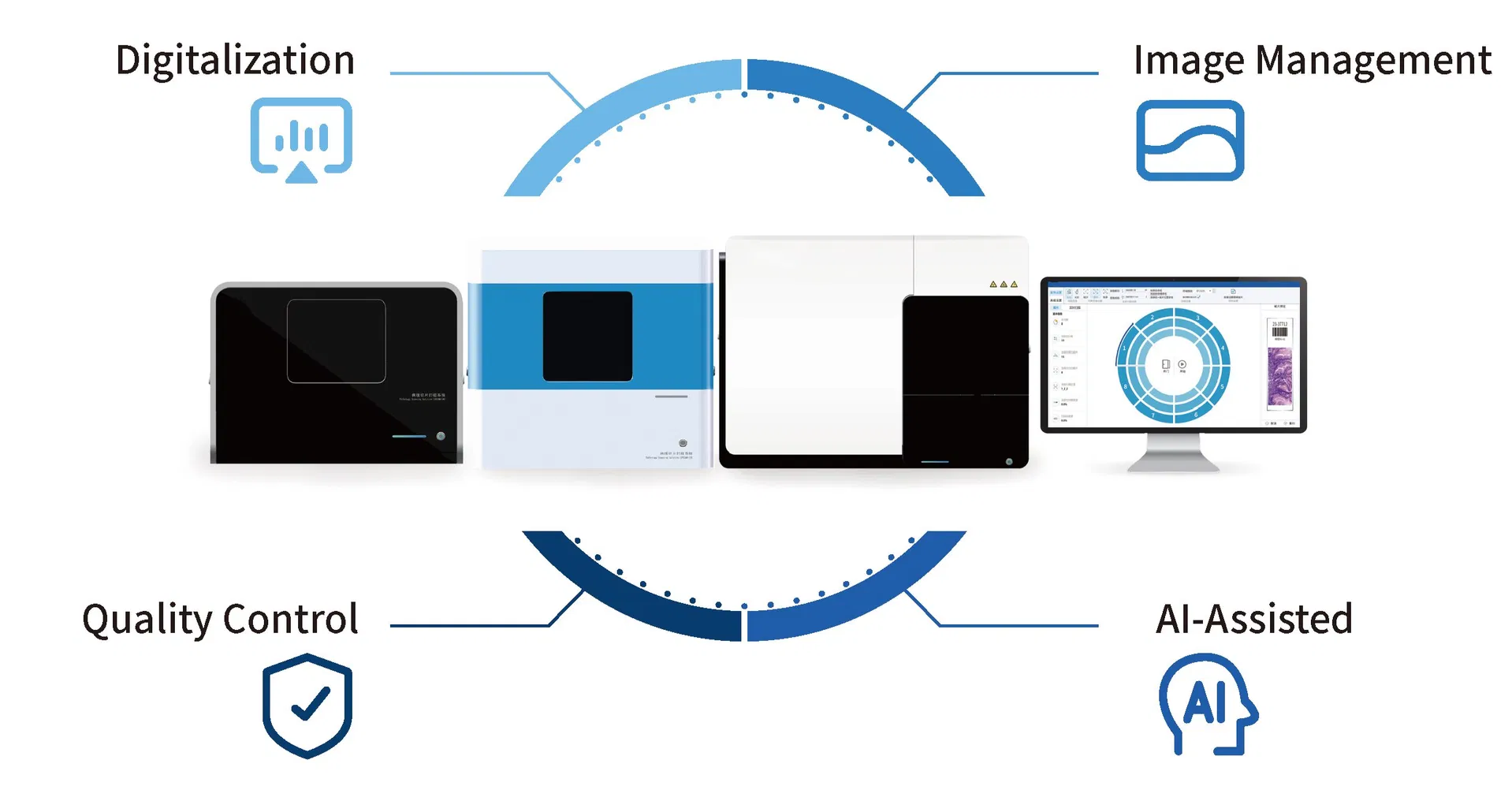 Digital Pathology Slide Scanner