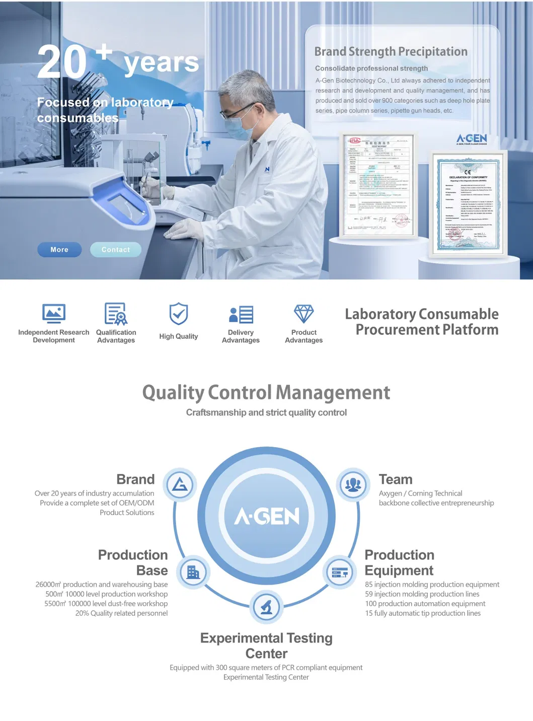 Quality Control Process