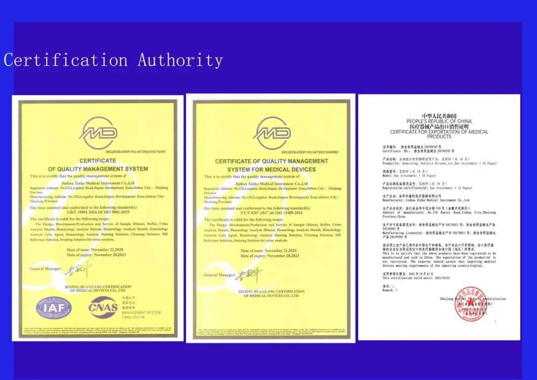 Quality Certificates