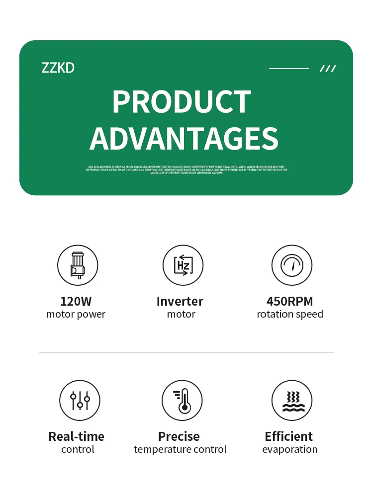 Molecular Distillation Unit 2