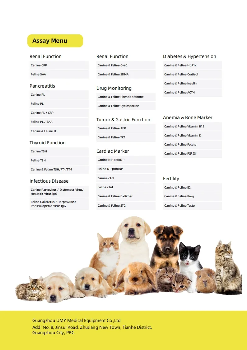 Rapid Chemiluminescence Analysis