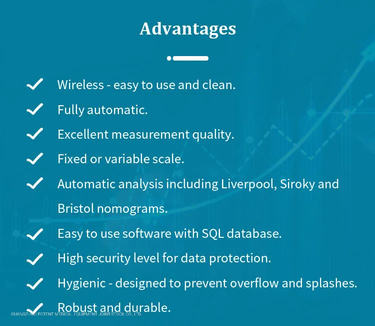 Uroflowmeter System 3