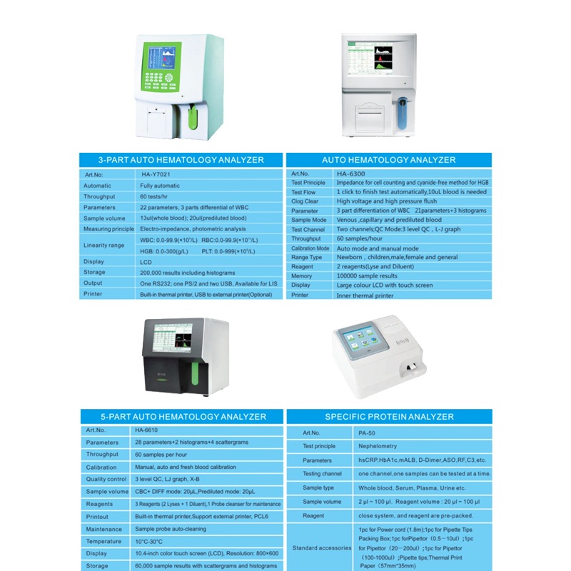 Biochemistry Analyzer Blood Laboratory Semi Auto Automatic Clinical Portable Chemistry Analyzer Ca-21b