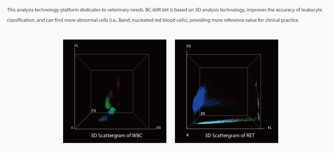 Mindray BC-60R Vet Clinic Hematology Hematocrit Tests Anesthesia Equipment