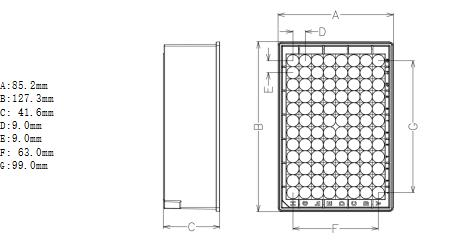 Lab Disposable Consumables 96 Well Half Skirted Dnase, Rnase, and Endotoxin Free Stable From -80º C to 121º C PP PCR Plates