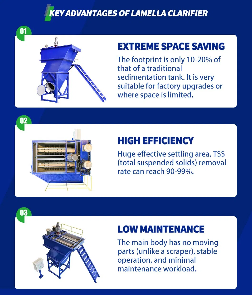 Sewage Sedimentation Equipment