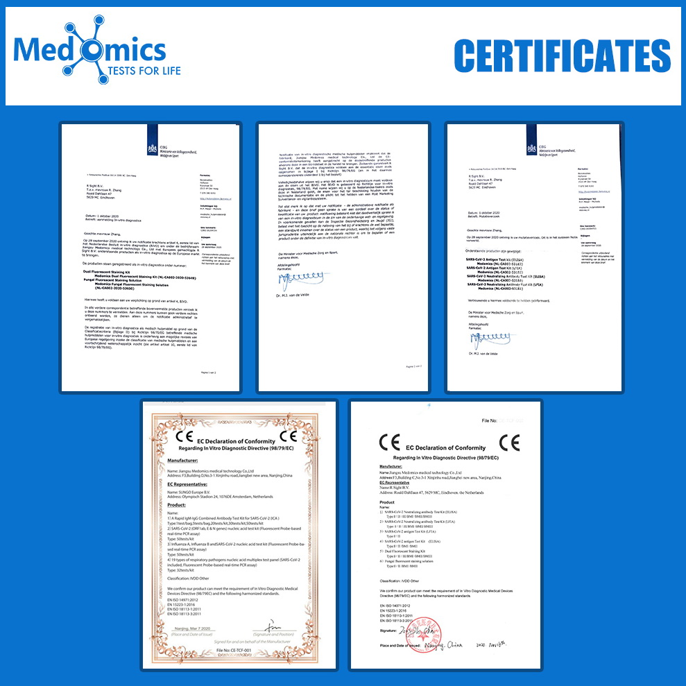 Medomics Rapid Antigen Testing Kit for Virus CE Marking &amp; Whitelist