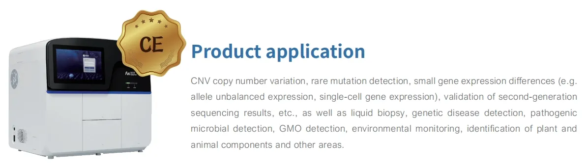 Applications Overview