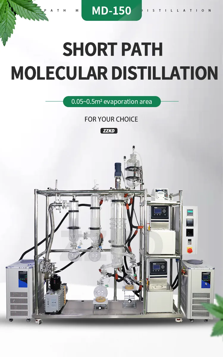 Molecular Distillation Unit 1