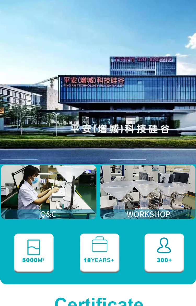 Uroflowmetry System Details