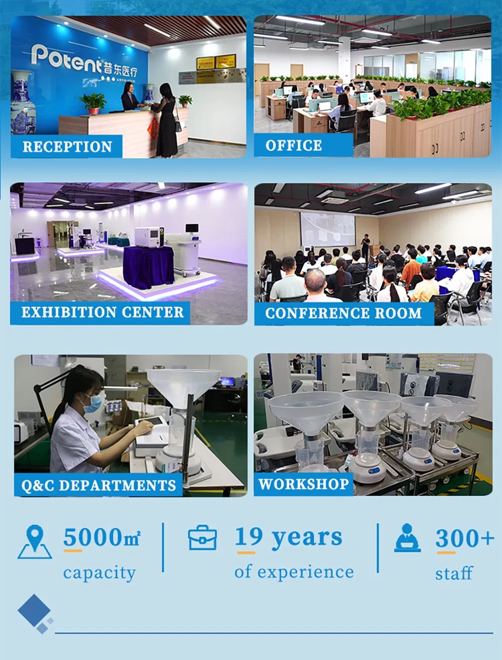 Portable Urology Device