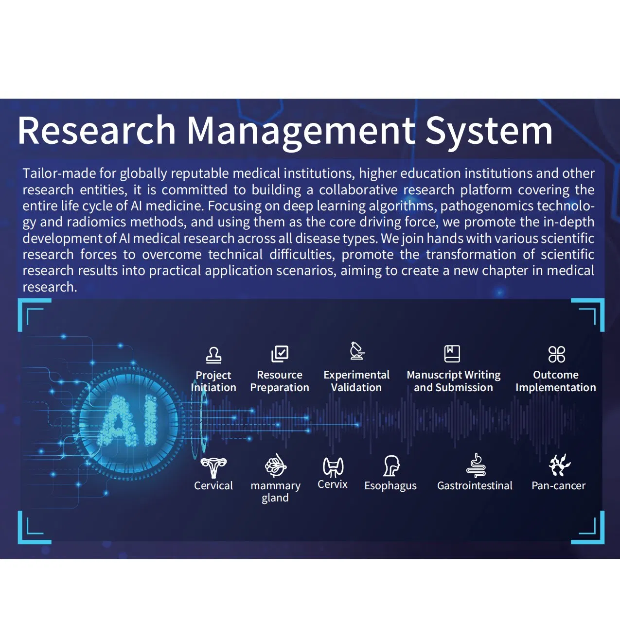 Pathology Ai System Medical Diagnosis Equipment Laboratory Equipment