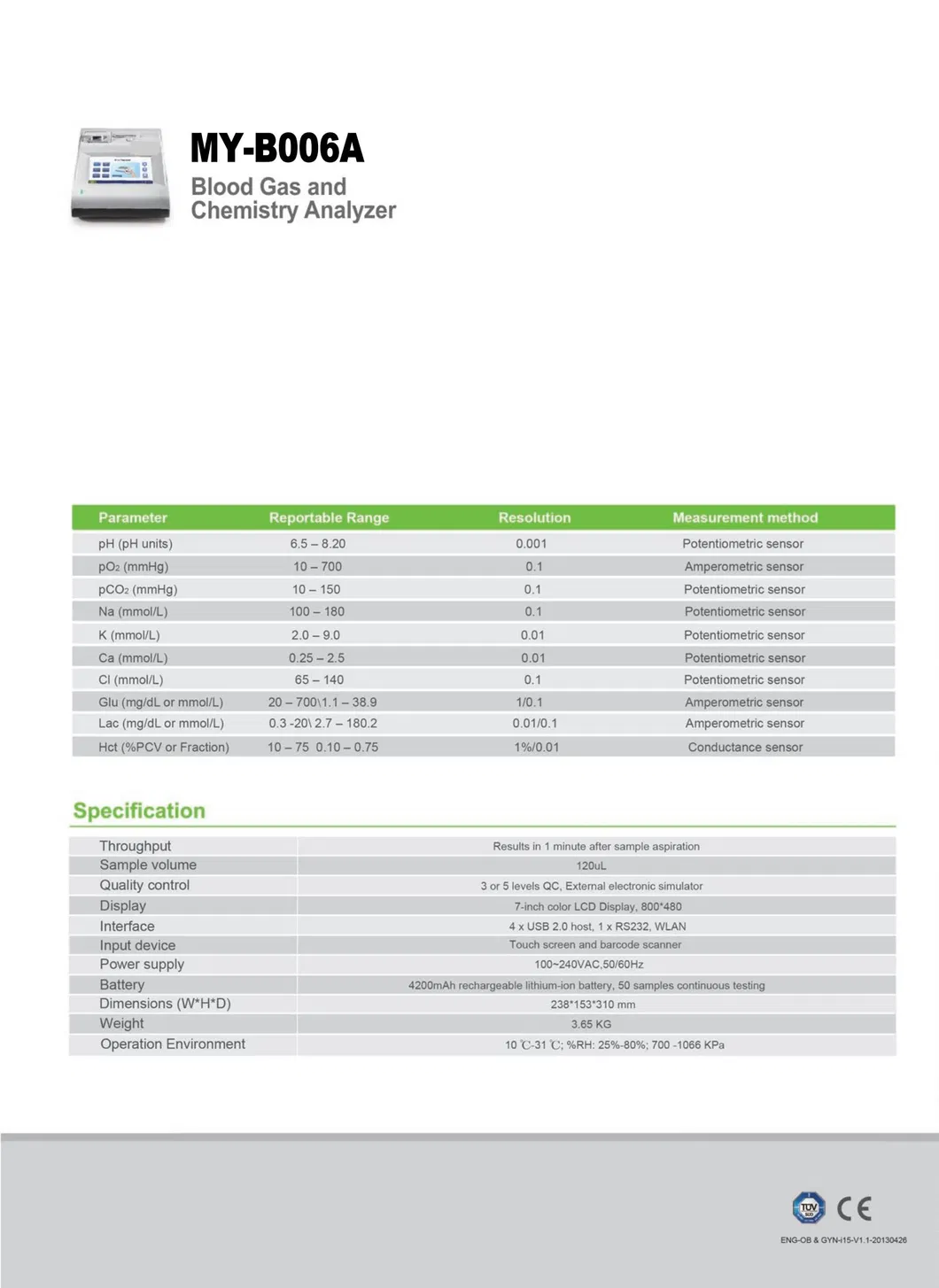 Blood Gas Analyzer Detail 2