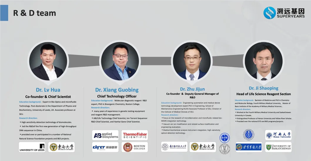 Genetic Analyzer Display 9