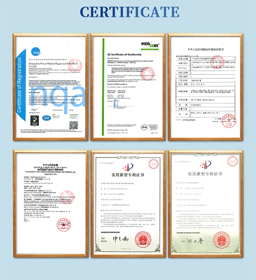 Urodynamic Measurement