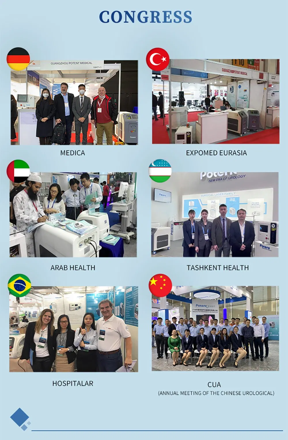 Medical Uroflowmeter