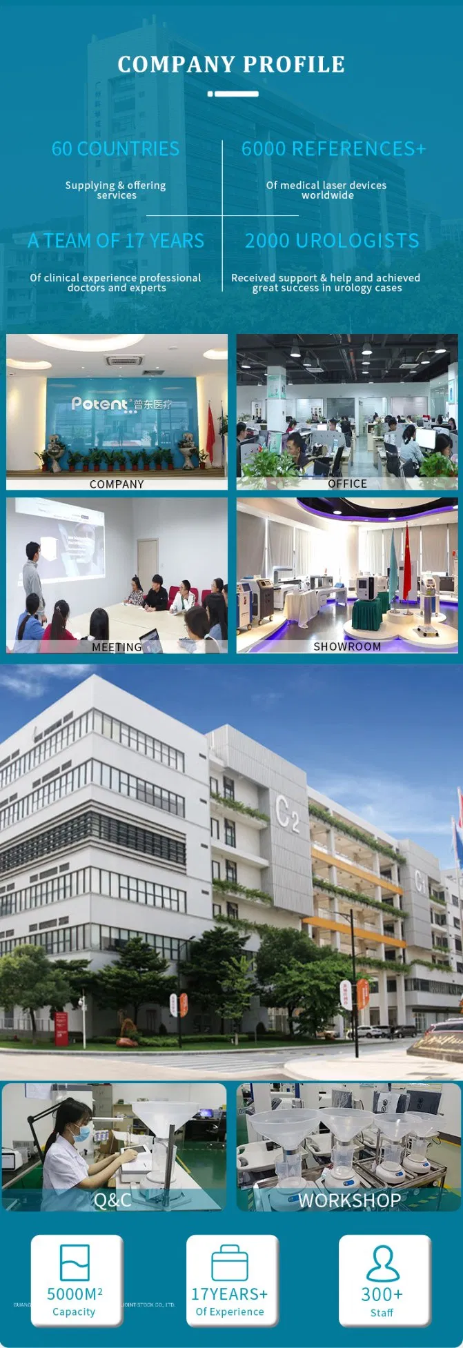 Uroflowmeter System 5