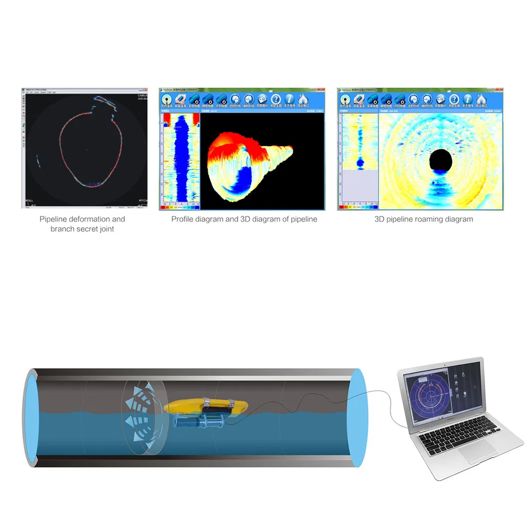 Sewer Underwater Sonar Pipe Detection System